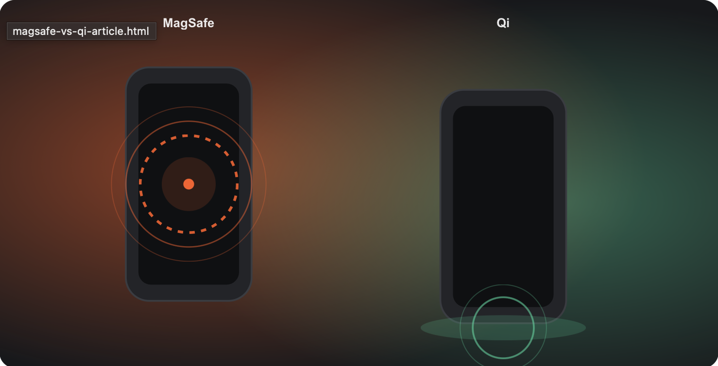 MagSafe vs Qi Charging: fərq nədədir?